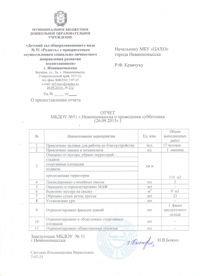 План субботника в организации